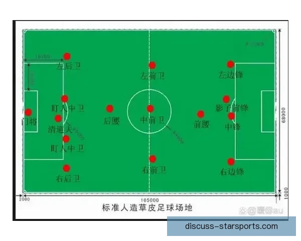 全面解析足球比赛规则及比赛流程与裁判判罚指南